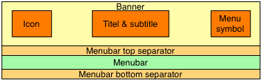 column elements